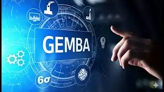 “What Is a Gemba Walk? A Simple Guide to This Powerful Lean Management Tool”