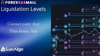 LuxAlgo Liquidation Levels -  Review and how to set up