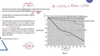 May/June 2019 Paper 21: Question 3