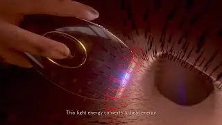 How Does IPL work?