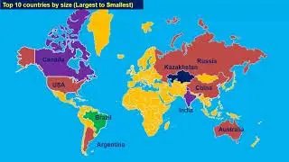 Top 10 countries By size and Population