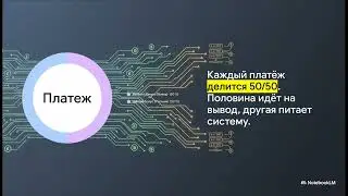 Moneo - финансовая онлайн игра по мотивам CashFlow Роберта Кийосаки