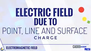 Electric Field due to Point, Line & Surface charge | EMFT lecture