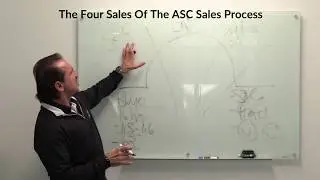 4 Sales of the ASC Sales Process