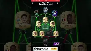 MODRIC FUTURE ICON MADFUT SBC SOLUTION || REAL MADRID