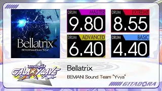 【GITADORA】 Bellatrix (MASTER ~ BASIC) Drum