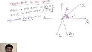 Robotics: Orientation of a vector in space