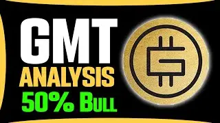 GMT price prediction 35 - 45% Bull run today ? Stepn price prediction Gmt coin news 31march 2022