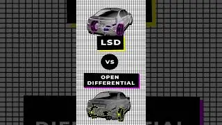 LSD vs Open Differential, Explained in 10 seconds #shorts #automotive #cars #supercars