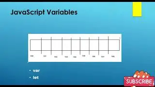 Const and Vars in JavaScript