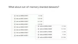 MLfT 2 : Wk 1.3.8 - Training on Large Datasets with tf data API