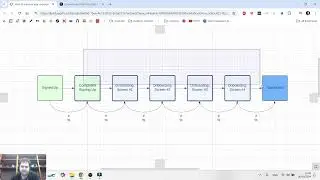 How to track and measure user onboarding