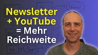 Reichweite steigern durch YouTube und Newsletter