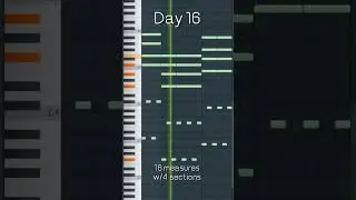 Chord Progressions Daily | Day 16 : C to Eb minor chorus progression 196 BPM