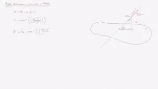 Angle Between a Line and a Plane