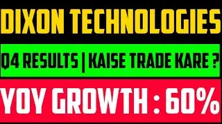 Dixon Q4 Results 2021 | Dixon Technologies Share Latest News | Dixon Share Price #tradingguru