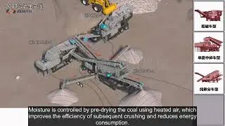How Do Coal Processing Plants Manage Moisture and Sulphur Content During Crushing?