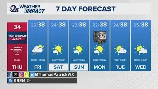 Weather Impact Alert: Dense fog affecting morning commute again on Thursday