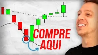 BANDAS DE BOLLINGER - a melhor forma de usar🤫 [O PONTO EXATO DE COMPRA]