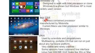 Operating Systems Pt 2 - Types