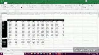 WORKING WITH TIMES AND DATES , ADJUSTING OF COLUMNS AND ROWS AND TEXT, AND CUSTOM LISTS  (TUTORIAL 5