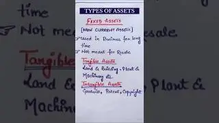 What are assets | types of assets | tangible and intangible assets