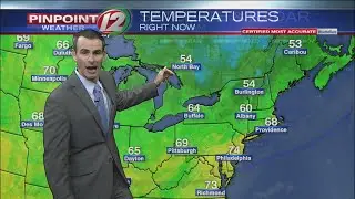 Pinpoint Weather Forecast