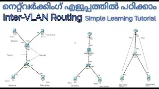 Inter-VLAN Routing | നെറ്റ്‌വർക്കിംഗ് എളുപ്പത്തിൽ പഠിക്കാം