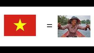 Country Representation