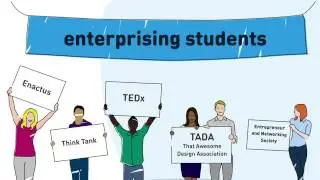 Student enterprise at Loughborough University