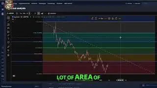 ApeCoin APE Analysis: Still Bearish? Price Targets & Key Levels