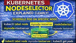 Kubernetes NodeSelector Explained Clearly | Pod Scheduling on Specific Node