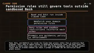 Claude Code Sandboxing: Bash Isolation Is Not the Whole Session