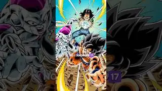TOP 5 MOST UNDERRATED Fighters in the Tournament of Power 🐉🔥