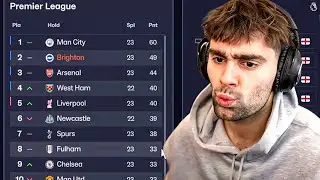 Kan vi holde os tætte på City?