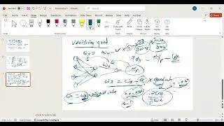 Neural Network in System Verilog - Relu and Vanishing Gradients problem in Sigmoid-part6