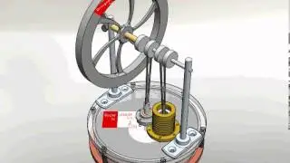 A stirling engine animation