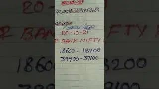 sb share market creations#telugu stock market#today market#twommorow market