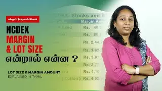 NCDEX Margin and Lot Size Explained | Market Tracker