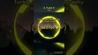 Ranking 🟡 in NCS so far in 2025! #ncsranking #edm #ncsmusic #edm #ncs #ncsrealease #housemusic