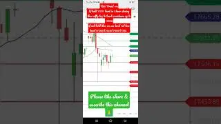 Tomorrow trade setup for nifty 50