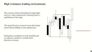 IHC Market Conditons Class 1-28-26