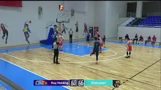 CBL 2026 10.Hafta Koç Holding - Koluman