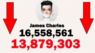 James Charles Subscriber Count May 2019  World Record
