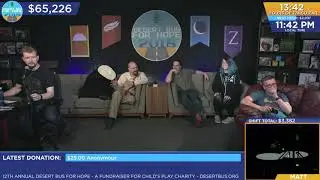 DB2018 - 
