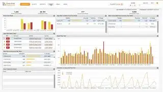 Fight wire fraud and protect your customers from business email compromise (BEC)