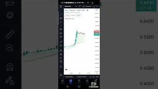 REN COIN! PRICE PREDICTION AND ANALYSIS!! HOW HIGH WILL REN GO? SHOULD I BUY REN?