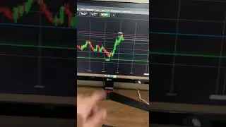 DOMINANDO O FOREX NA IQ OPTION !