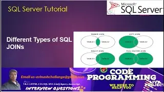 Join In Sql Server | All Types Of Join in SQL | Inner join Left join,right join