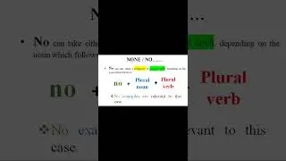 How to use NO vs NONE in English | English grammar of using No | Use of No | None vs No #english